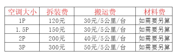 关岭空调移机及费用电话在哪里找